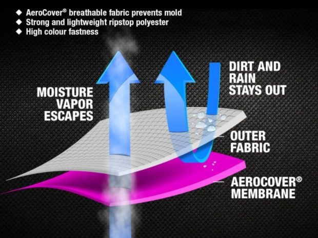 aerocovers_v6_13.jpg aerocovers_v6_13.jpg