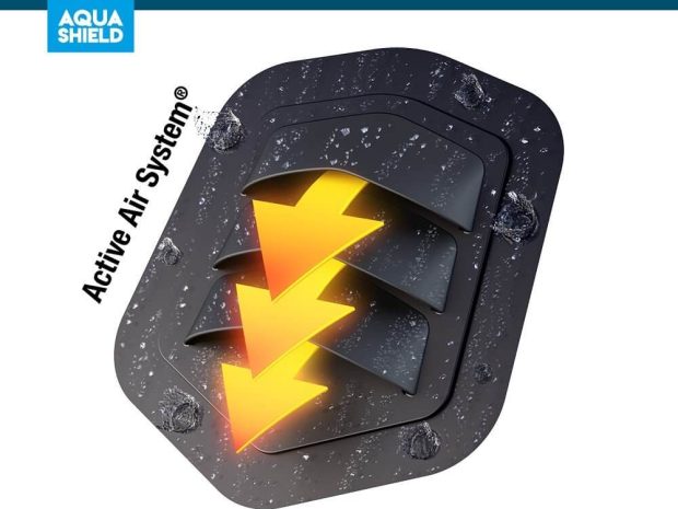 aqua_shield_active_air_system_2.jpg aqua_shield_active_air_system_2.jpg