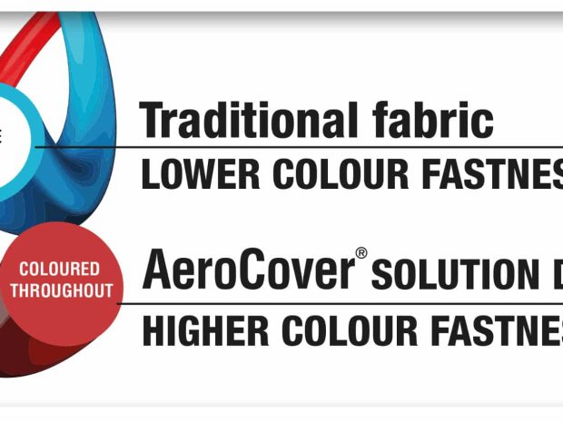 aerocover_7970_v7.jpg aerocover_7970_v7.jpg