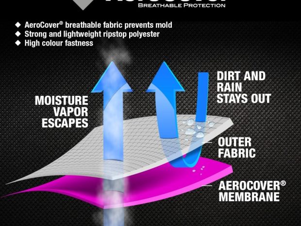 aerocover_7970_v8.jpg aerocover_7970_v8.jpg