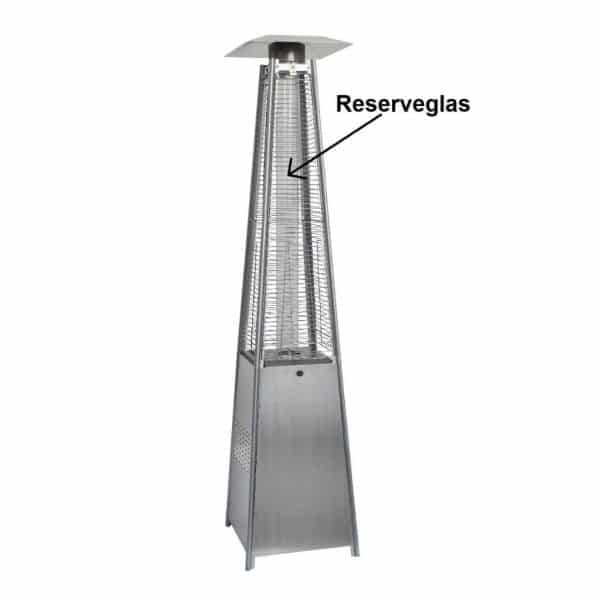 Reservedele til terrassevarmere